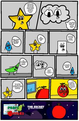 Read Pears vs Apples  1 Page 7 in English