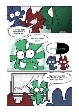 Read 10 Artists Make Comics Without Communicating!?  5 Page 4 in English