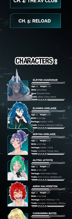 Read Maiden in Disguise: New Game  1 Page 5 in English