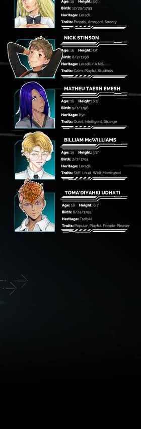Read Maiden in Disguise: New Game  1 Page 6 in English
