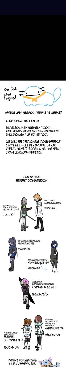 Read Polaris Sui Generis  15 Page 3 in English