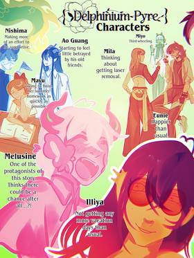 Read Delphinium Pyre  30 Page 2 in English