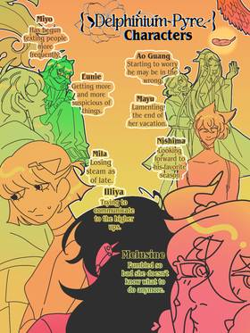 Read Delphinium Pyre  37 Page 2 in English