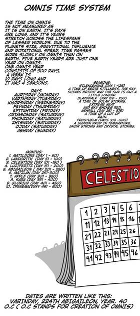 Read OMnis Part III Revelation  7 Page 2 in English
