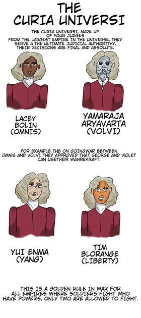 Read OMnis Part III Revelation  18 Page 2 in English