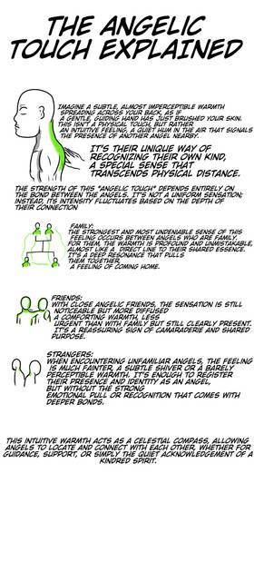 Read OMnis Part III Revelation  21 Page 2 in English