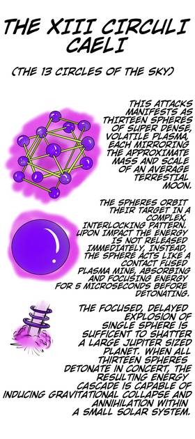 Read OMnis Part III Revelation  24 Page 2 in English
