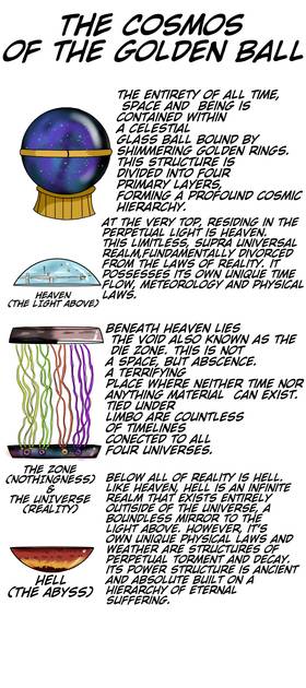 Read OMnis Part III Revelation  28 Page 2 in English