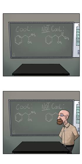 Chemistry Class