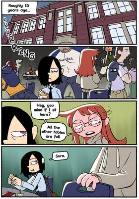 Read Sweater Club  6 Page 2 in English