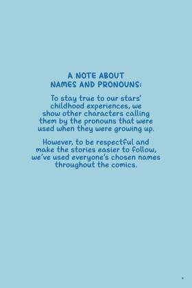 Read Becoming Who We Are: Real Stories About Growing Up Trans  1 Page 9 in English