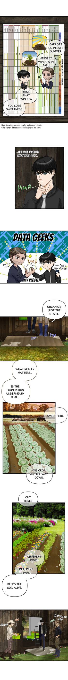Read Artistry in Harmony  30 Page 2 in English