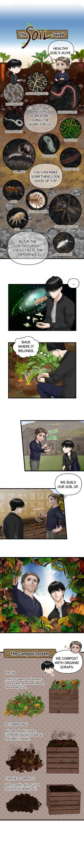 Read Artistry in Harmony  31 Page 2 in English
