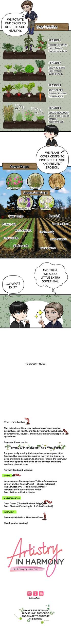 Read Artistry in Harmony  31 Page 3 in English