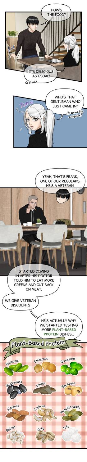 Read Artistry in Harmony  14 Page 5 in English