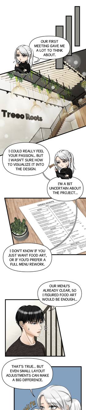 Read Artistry in Harmony  15 Page 4 in English