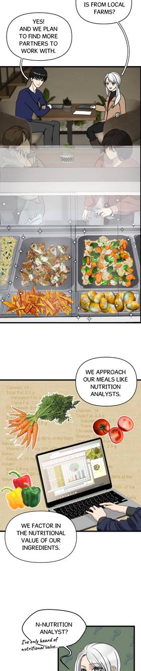Read Artistry in Harmony  6 Page 2 in English