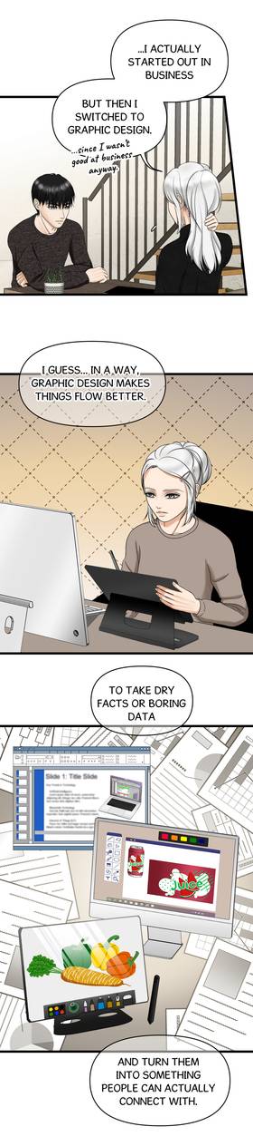 Read Artistry in Harmony  19 Page 5 in English