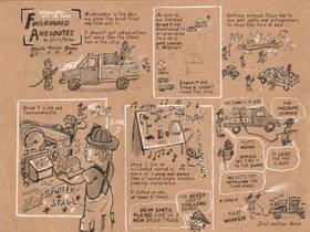 Read Fireground Anecdotes   13 Page 1 in English