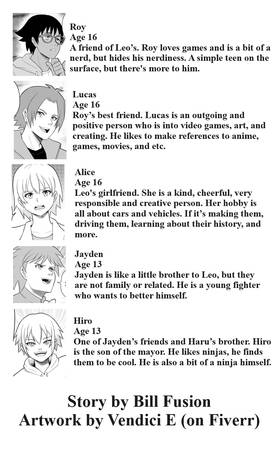 Read Let’s Fight (Working Title)  7 Page 2 in English