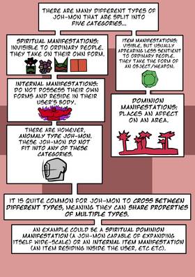 Read SPONJ Part 1: Genesis  19 Page 2 in English