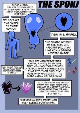 Read SPONJ Part 2: Exodus  10 Page 2 in English