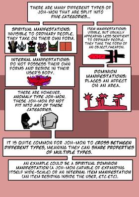 Read SPONJ Part 2: Exodus  11 Page 6 in English