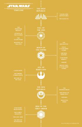 Read Star Wars: The High Republic Adventures  6 Page 4 in English