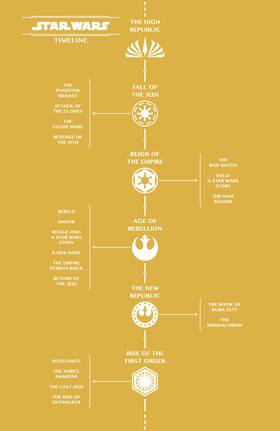 Read Star Wars: The High Republic Adventures Phase III  1 Page 9 in English