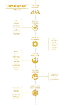 Read Star Wars: The High Republic Adventures Phase III  3 Page 9 in English