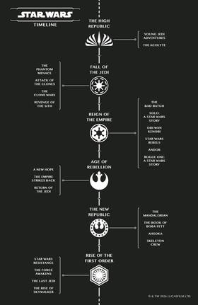 Read Star Wars: The High Republic Adventures Phase III  12 Page 9 in English