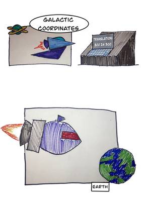 Read Pigwhaleverse 1: Wrath of Meschen  10 Page 4 in English