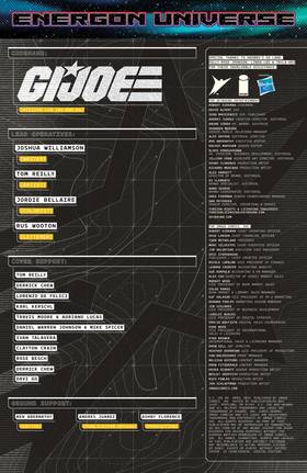 Read G.I. Joe (2024)  6 Page 2 in English