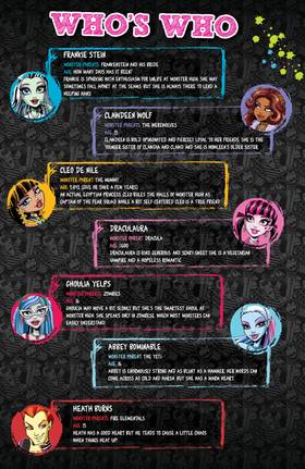 Read Monster High Classics  2 Page 4 in English
