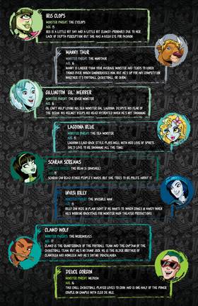 Read Monster High Classics  2 Page 5 in English