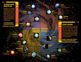 Read Star Trek: Lore War  1 Page 7 in English
