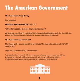 Read The Presidents of the United States from 28-46  1 Page 5 in English