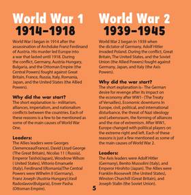 Read The Presidents of the United States from 28-46  1 Page 6 in English
