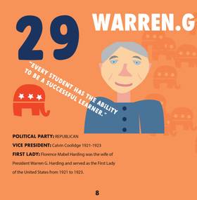 Read The Presidents of the United States from 28-46  1 Page 9 in English