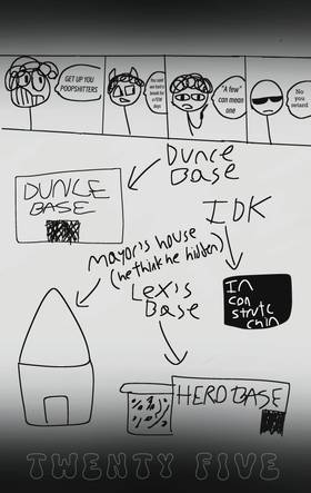 Read Dunce War  6 Page 1 in English