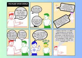 Read Welcome to the world of 'Nano'  1 Page 6 in English