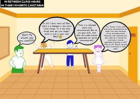 Read Welcome to the world of 'Nano'  1 Page 10 in English
