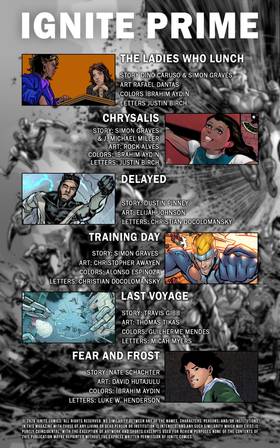 Read Ignite Prime  1 Page 2 in English