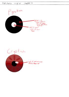 Read Winter's Yet To Come  16 Page 6 in English