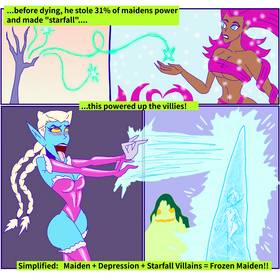 Read American Maiden  227 Page 4 in English
