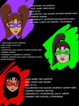 Read World Warriors   1 Page 6 in English