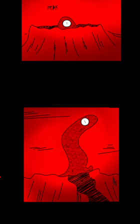 Read Unknown Horrors  1 Page 9 in English