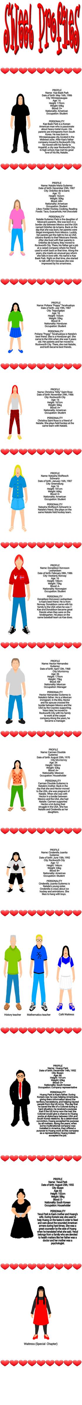Read HONEY SWEET HONEY   6 Page 2 in English