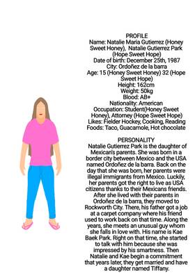Read HONEY SWEET HONEY   8 Page 9 in English