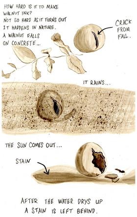 Read Diary of Inkers  2 Page 6 in English